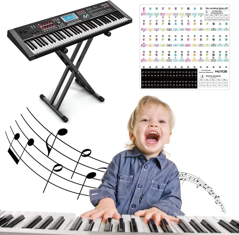 Protective Silicone Piano Stickers - Reusable Note Labels for Easy Practice
