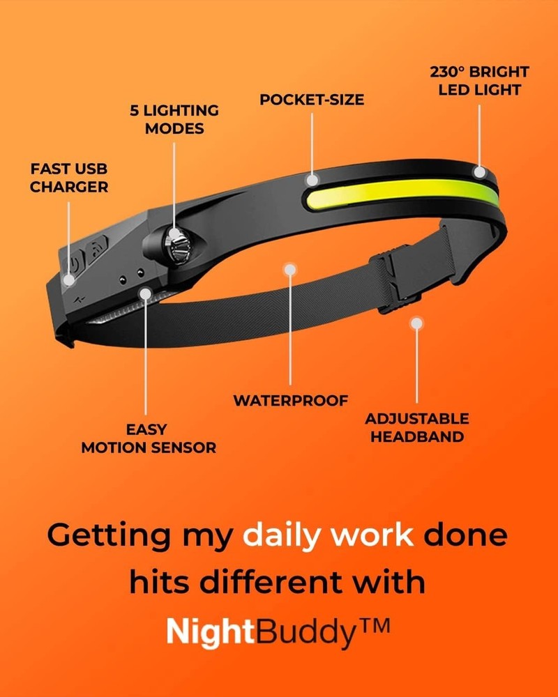 Bright Waterproof Headlamp - Adjustable Strap