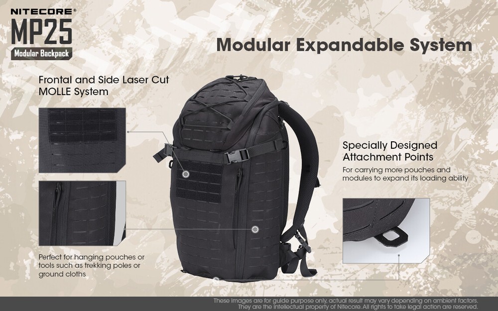 Nitecore MP25 Backpack