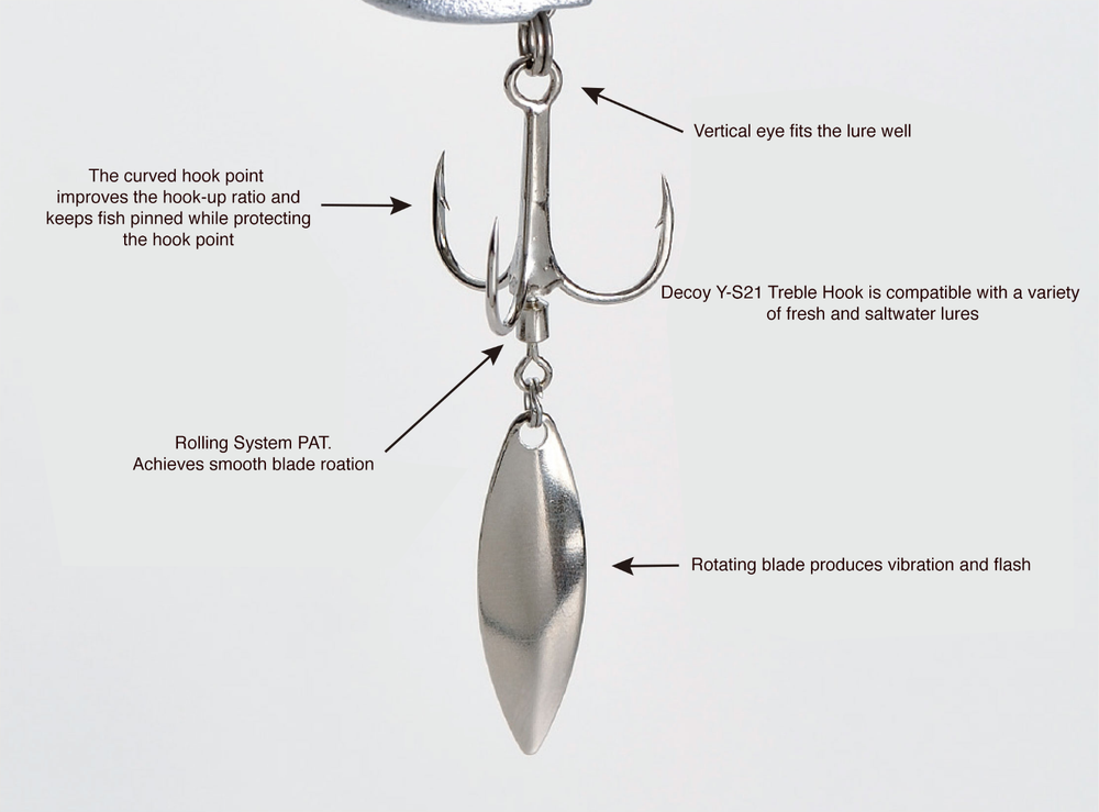 Decoy Y-S21BT Blade Treble Hook - Select Size