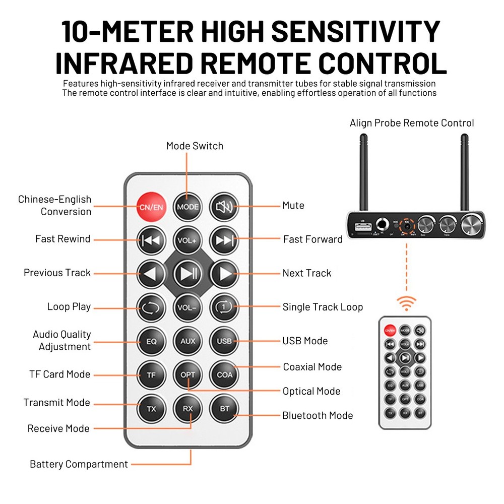 Bluetooth 5.4 Audio Transmitter Receiver Optical Coaxial Plug-Play For TV/PC/PS4
