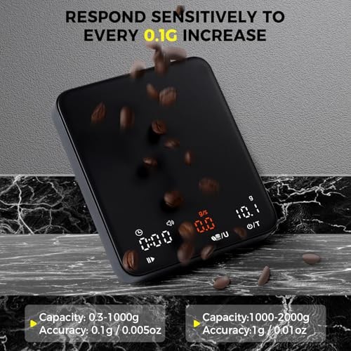 Mini Espresso Coffee Scale with Timer & Flow Rate, 2kg/0.1g 2 kg - Mini Size