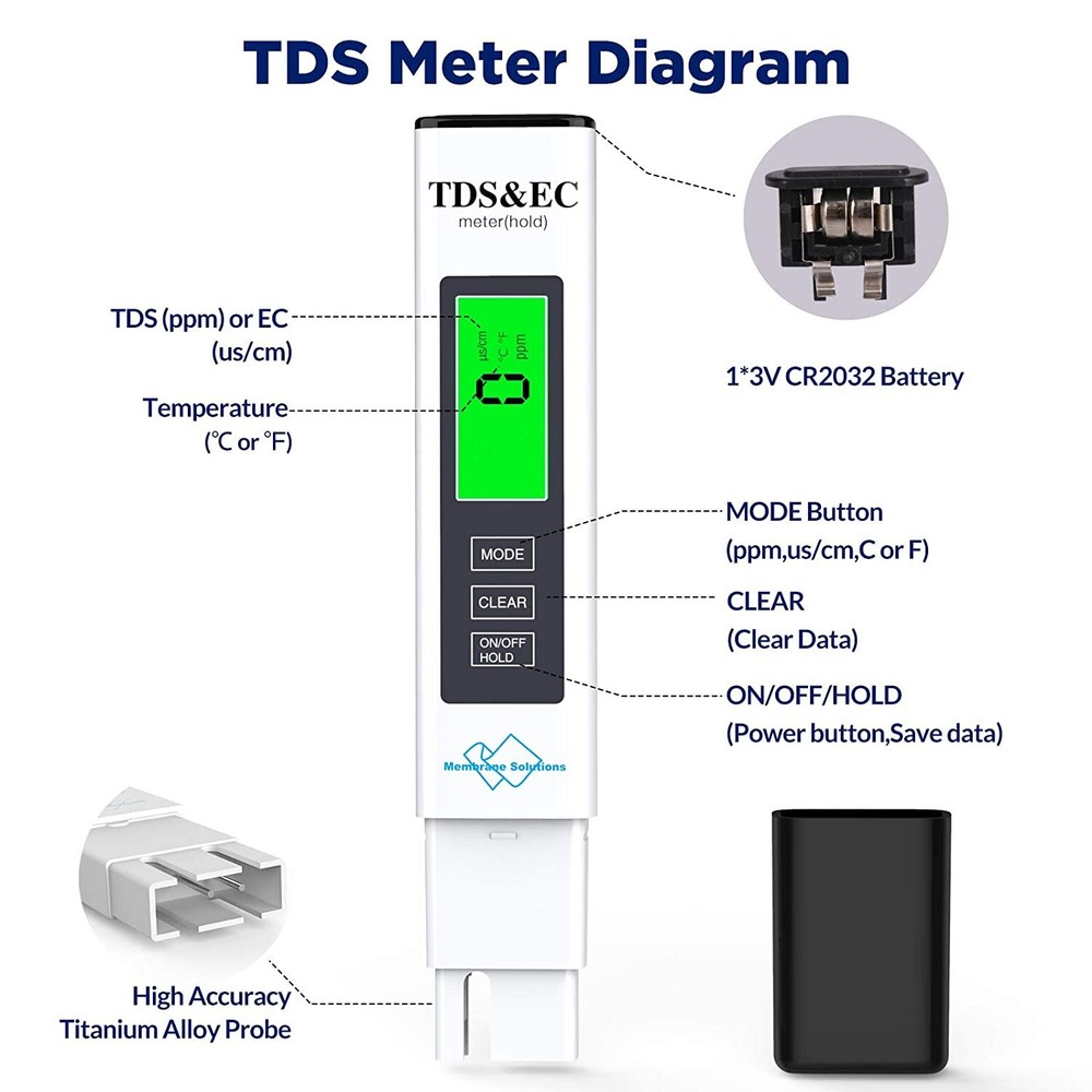 Water Quality Testing Kit TDS/EC/Temp Pen Meter for Drinking Water,Wine/Beer,Spa
