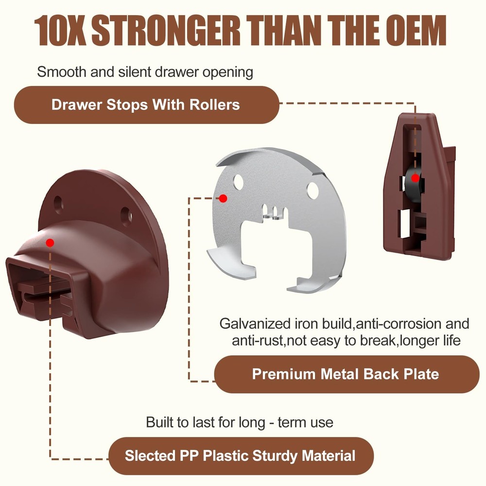 Upgrade Rite-Trak II Replacement 5 Set Drawer Guide Kit, Enhanced Brown