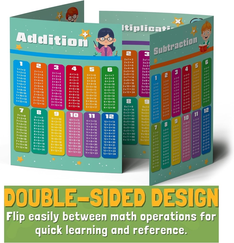 9x12 Double-Sided Kids Math Learning Poster – Laminated Addition, Subtraction...