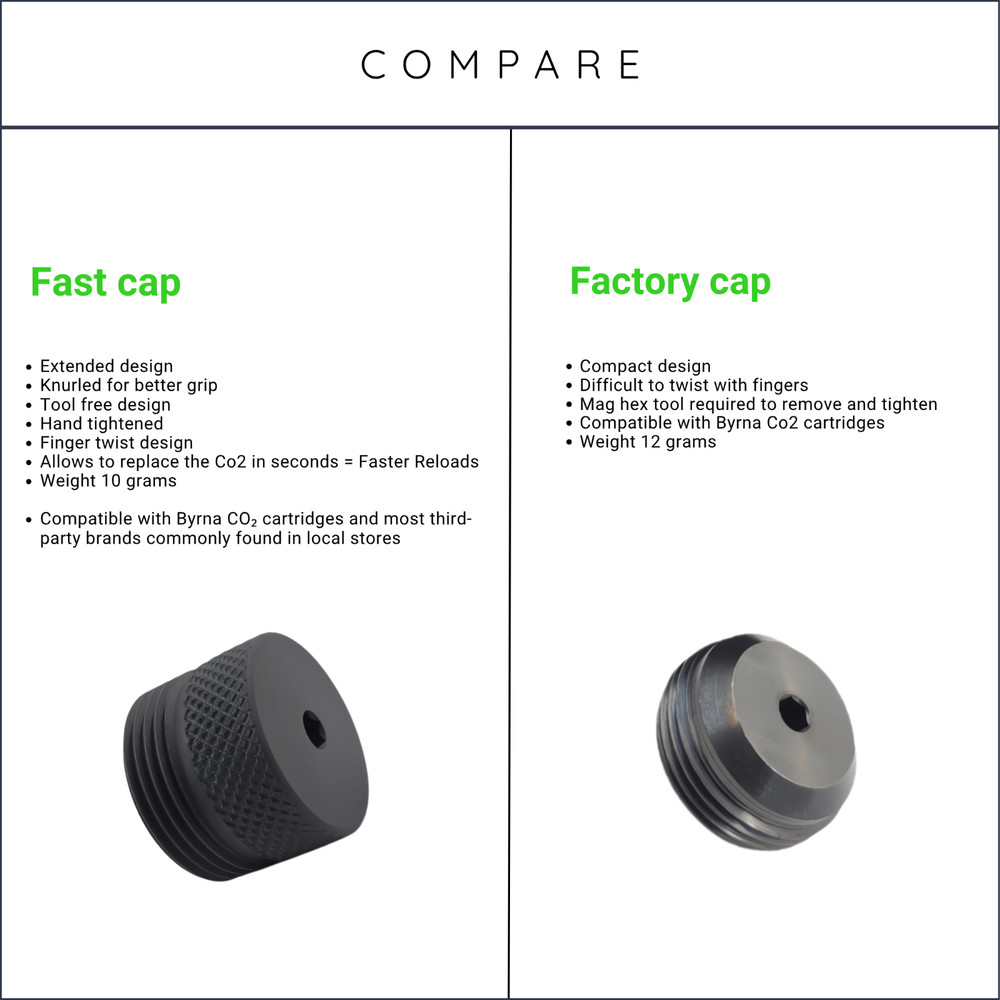Co2 Cartridge Quick Release Fast Cap Adapter - Compatible with BYRNA CL Compact