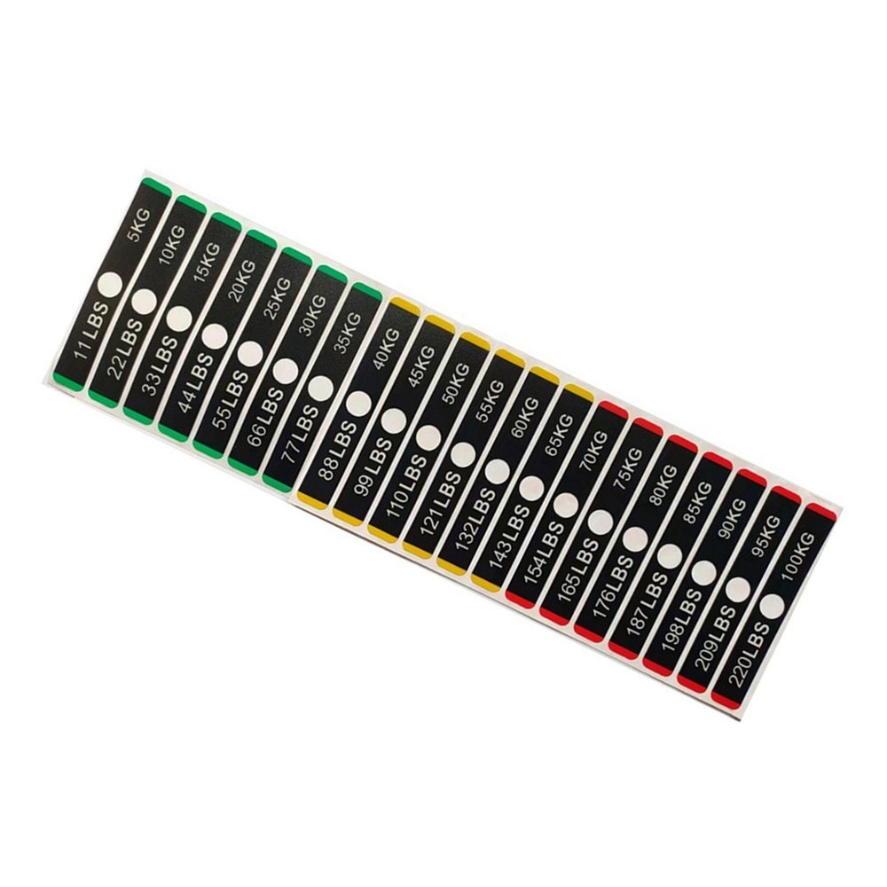 Easily Identifiable Weight Block Labels for Enhanced Training Experience