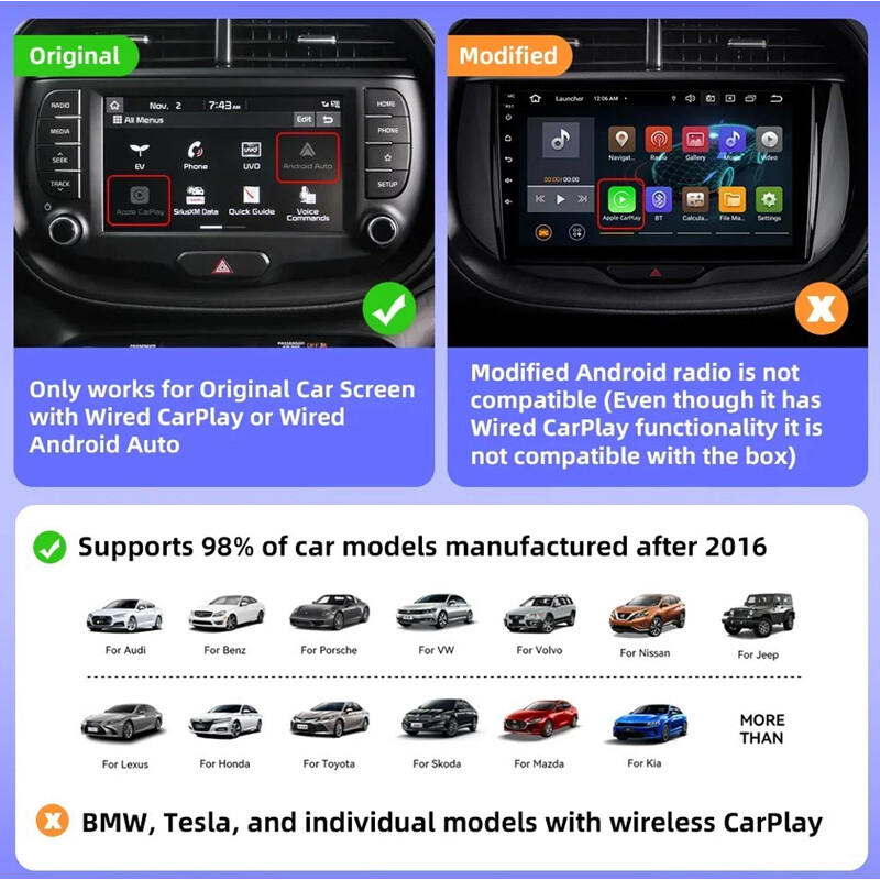 Roadpluse 5.0 Wireless Adapter Apple CarPlay Android Auto Multimedia Video Play
