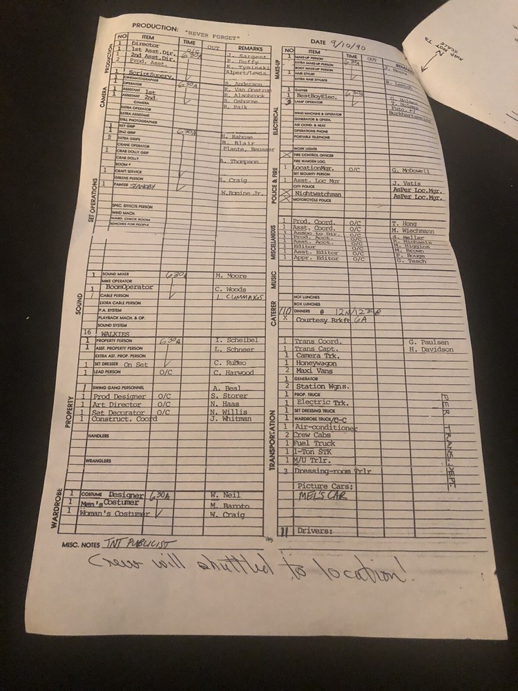 NEVER FORGET TELEPLAY by Ronald Rubin [Final Shooting Script]