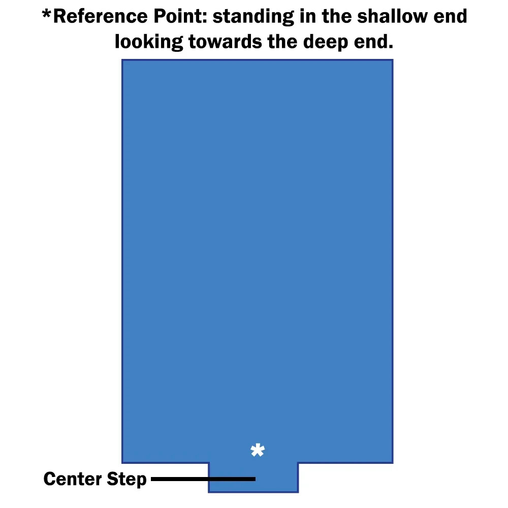 GLI Value X Solid 20' x 40' Rect Blue Solid Safety Cover w/ 3' x 8' CES + Drain