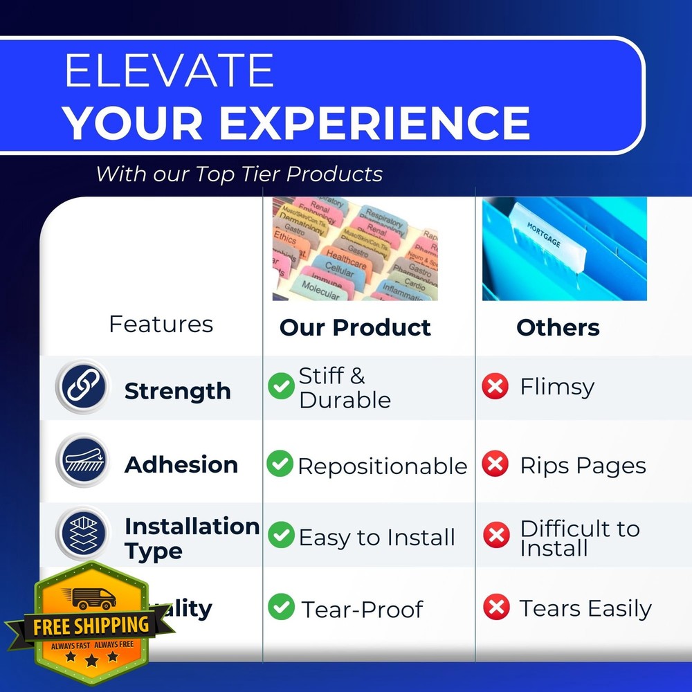 Stahl's 8th Edition Book Tabs Prescriber's Guide Laminated Color-Coded