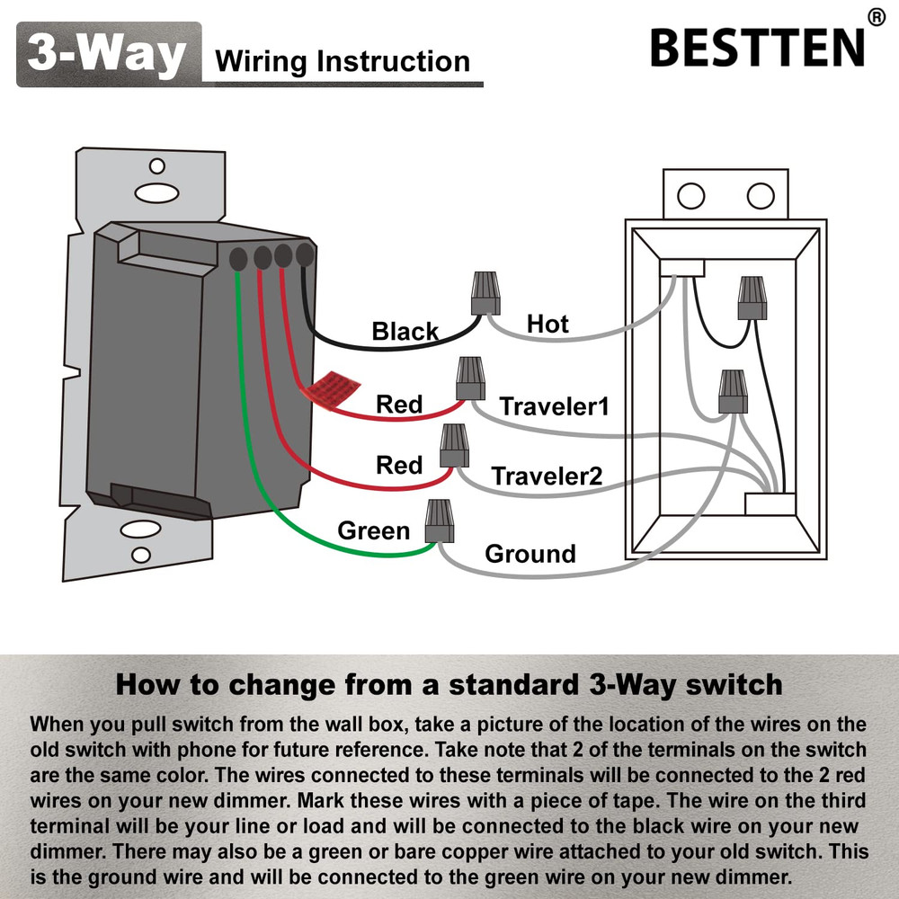 Matte Brown Dimmer Wall Light Switch, Single Pole or 3-Way, Compatible with Dim