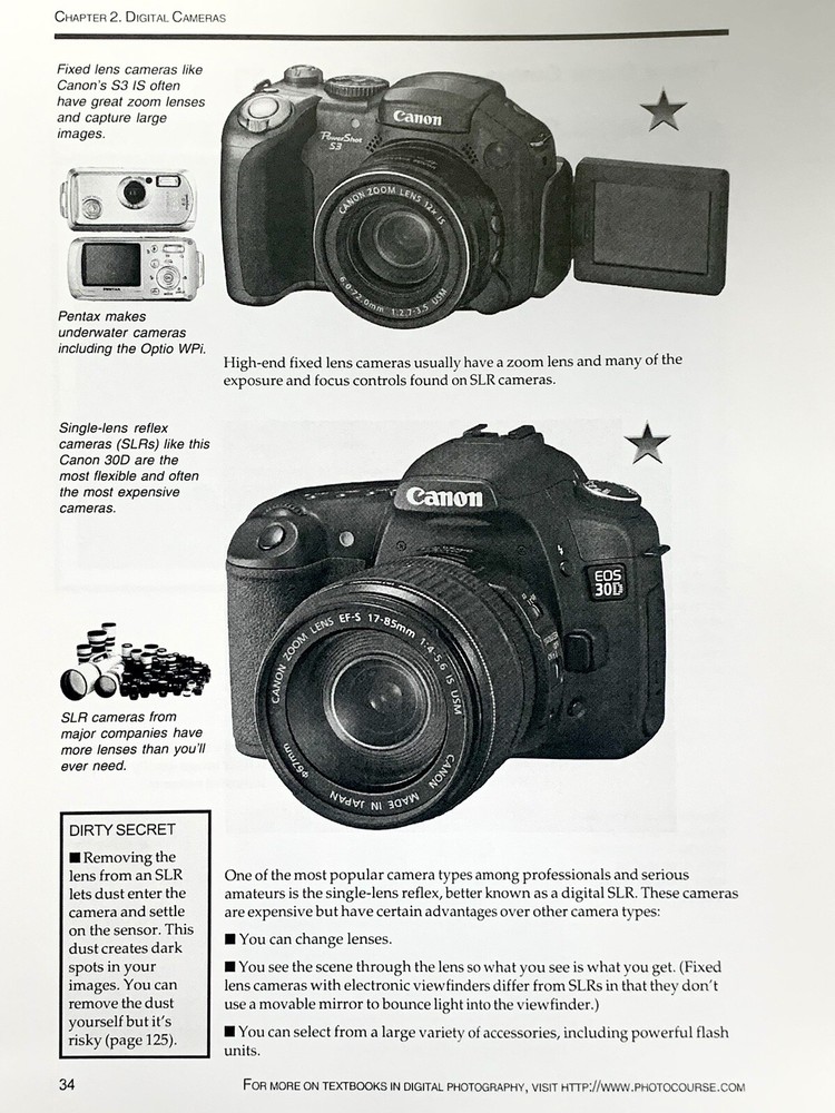 CURTIN’S GUIDE TO DIGITAL CAMERAS , 2006 SPIRALED GUIDEBOOK