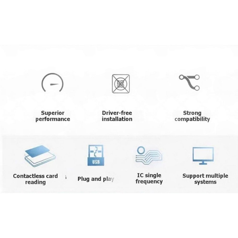 PCR532 NFC Reader IC Card Reader Writer IC Card Replicator for Mobile Phone2730