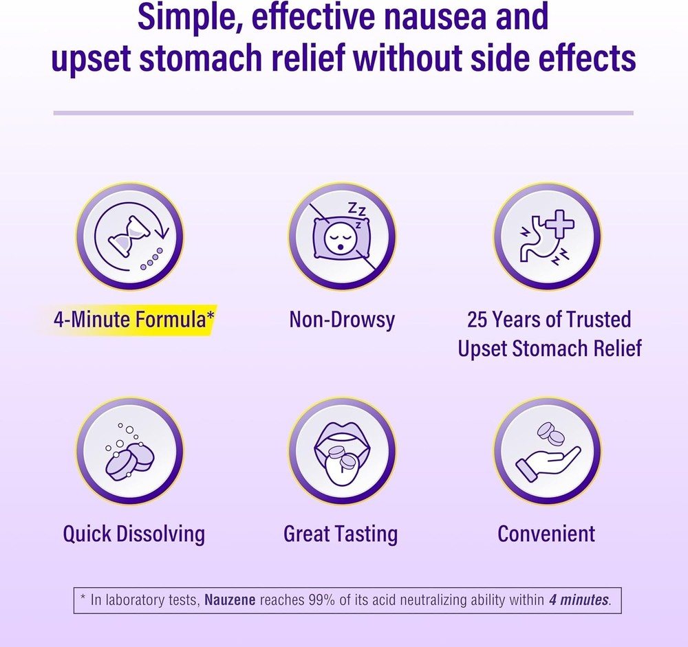 Nauzene Chewable Tablets 42 Count