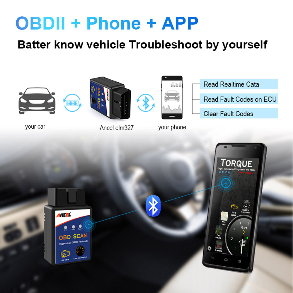 Bluetooth Car Engine Diagnostic Scanner Automotive OBD2 Code Reader for Android