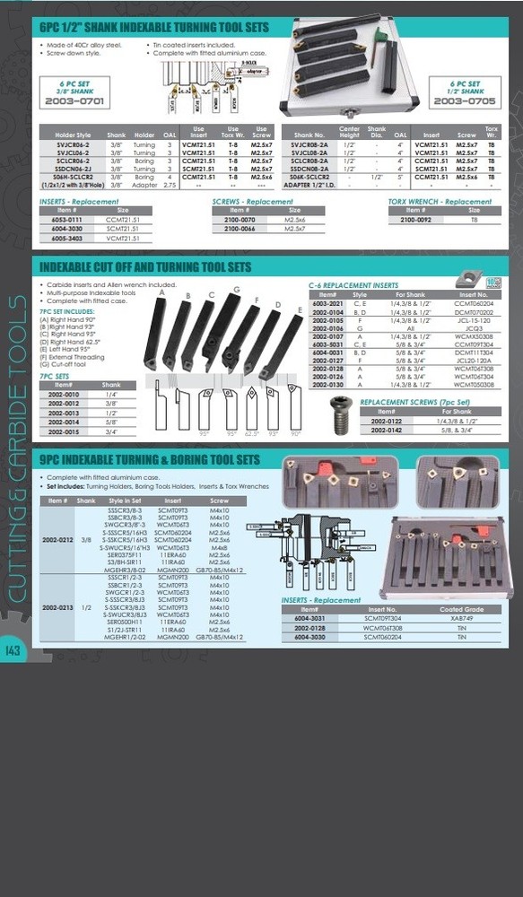 1/4" AL4 INDEXABLE CARBIDE TURNING TOOL (2003-0102)