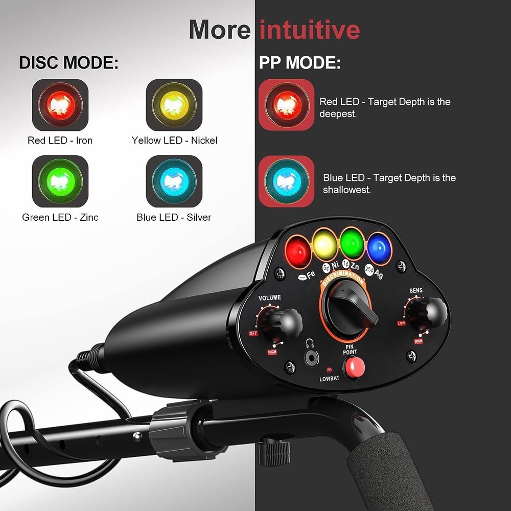 HUNTERMAX Metal Detector