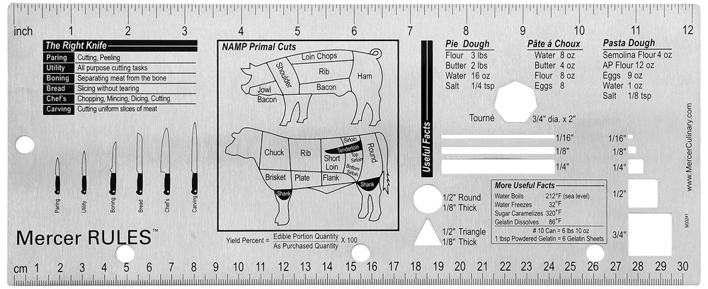 Mercer Culinary Mercer Rules English