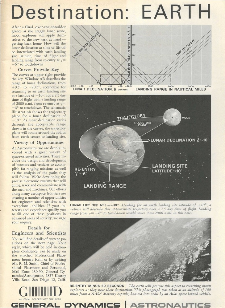 1963 General Dynamics Astronautics Print Ad Space Race Cold War Recruiting