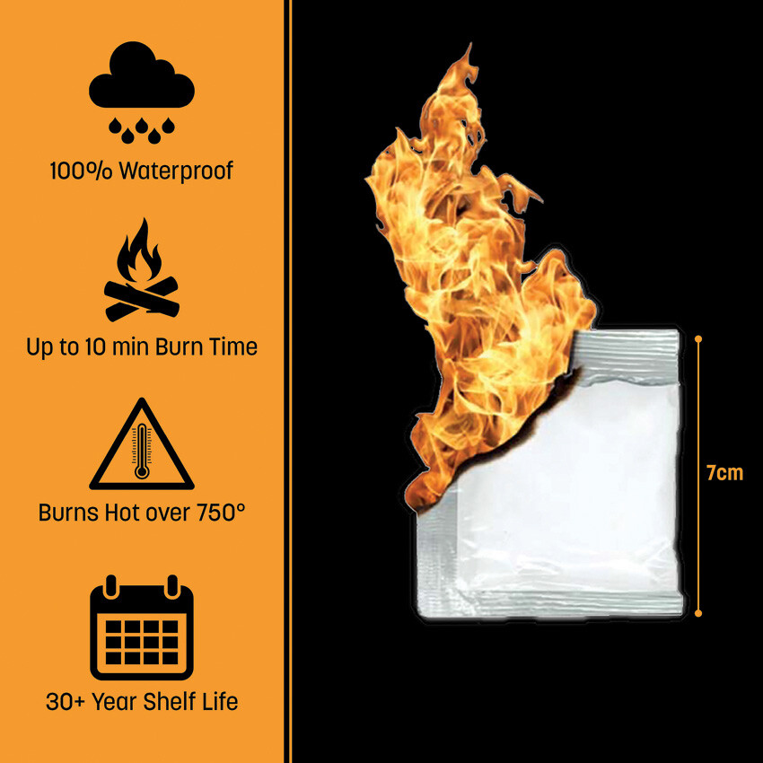 New QuickSurvive Fire Starter 50 Pack QS-50