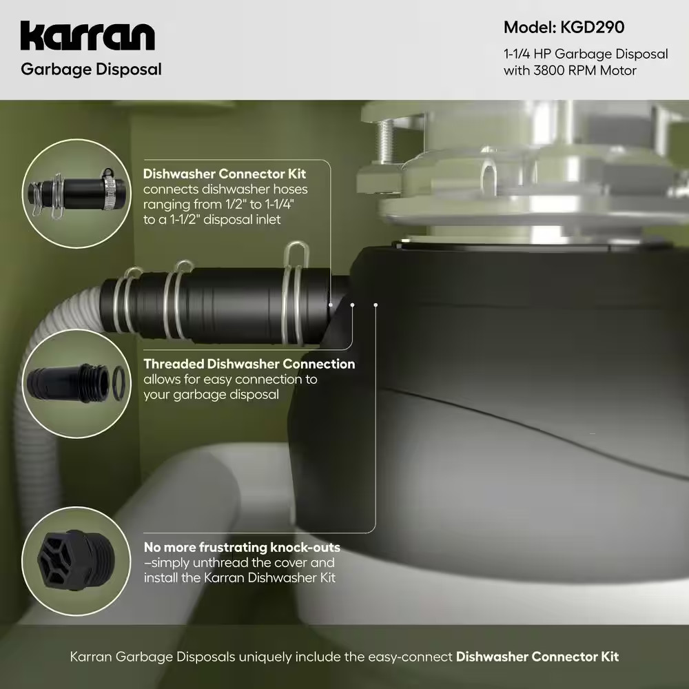 1-1/4 HP Continuous Feed Garbage Disposal with Power Cord