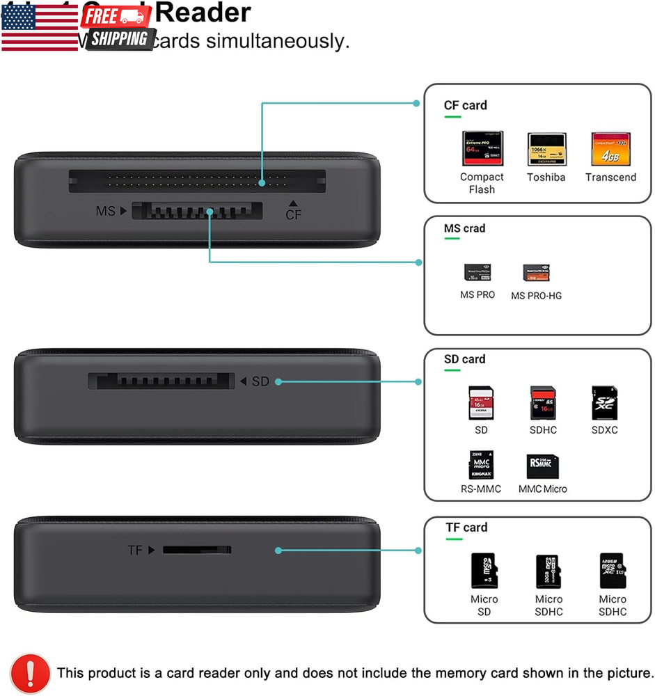 Memory Card Reader, 4In1 USB 3.0 and USB-C to SD Micro SD MS CF Card Reader Ada