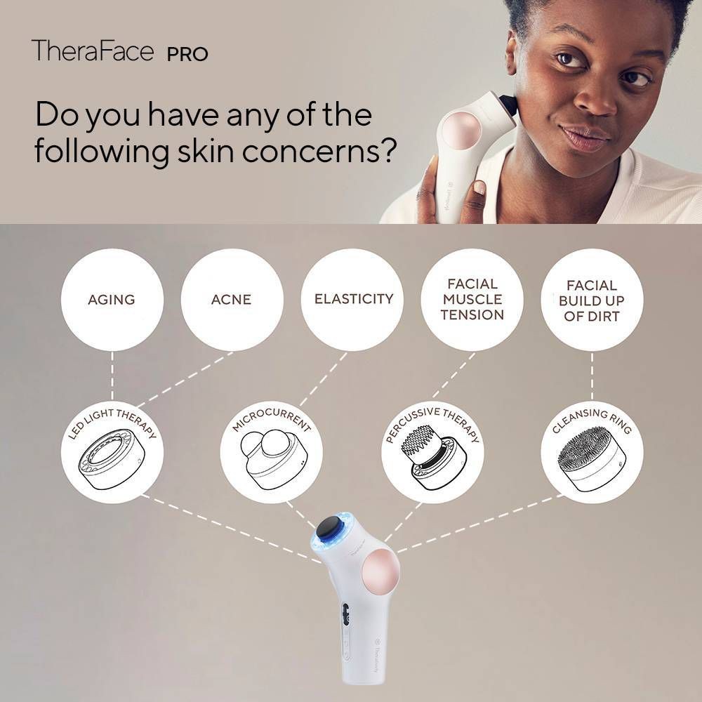 Therabody TheraFace PRO - White