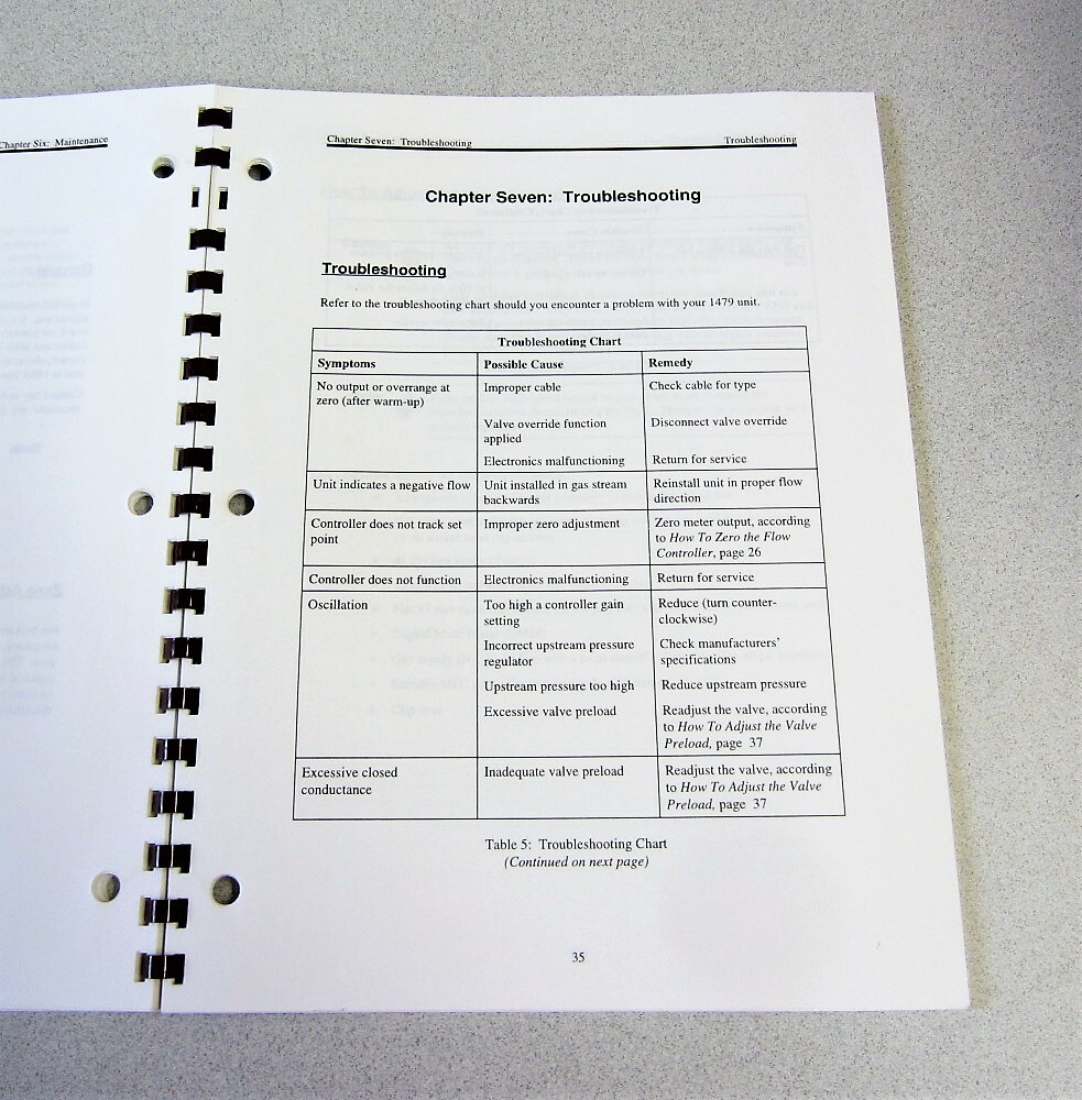 MKS Instruments Type 1479A Mass-Flo Controller Instruction Manual 119474-P1