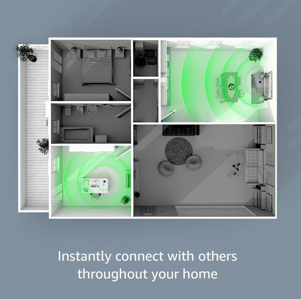 Amazon Echo Plus 1st Generation with built-in Zigbee Hub for home automation WHT