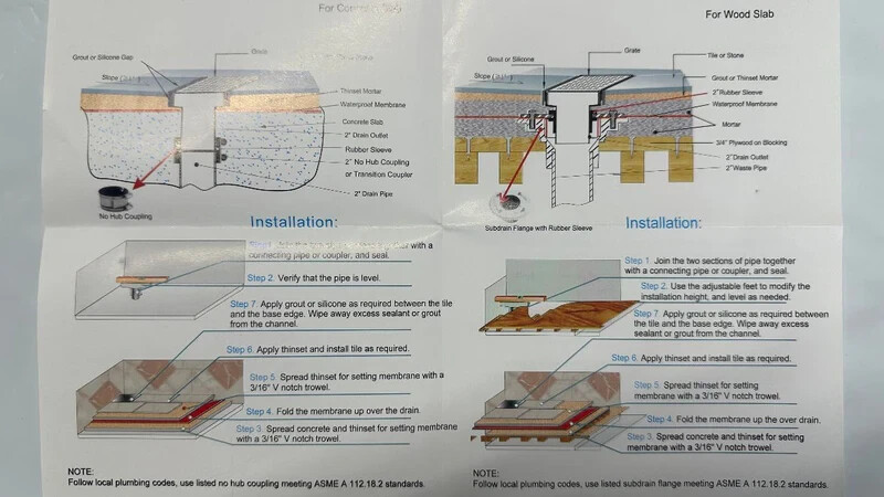 Signature Hardware Brushed SS Square Shower drain 4X4