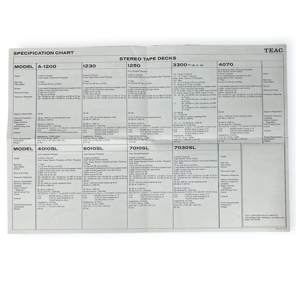 TEAC Specification Chart 1971 Stereo Tape Decks Auto Cassette More