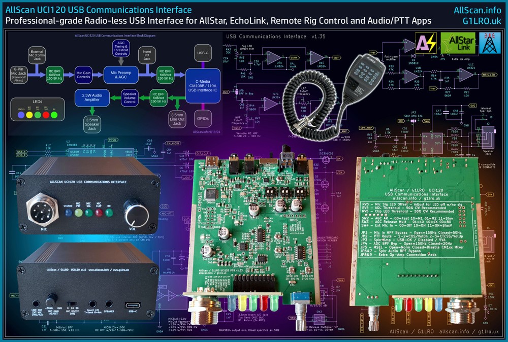 AllScan UCI120 USB Communications Interface AllStar EchoLink Radio-less Node PTT