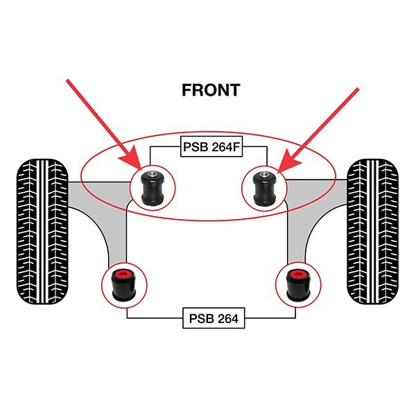 2x Ford Focus (12-18) Front Lower Arm - Front Polyurethane Bushing Kit