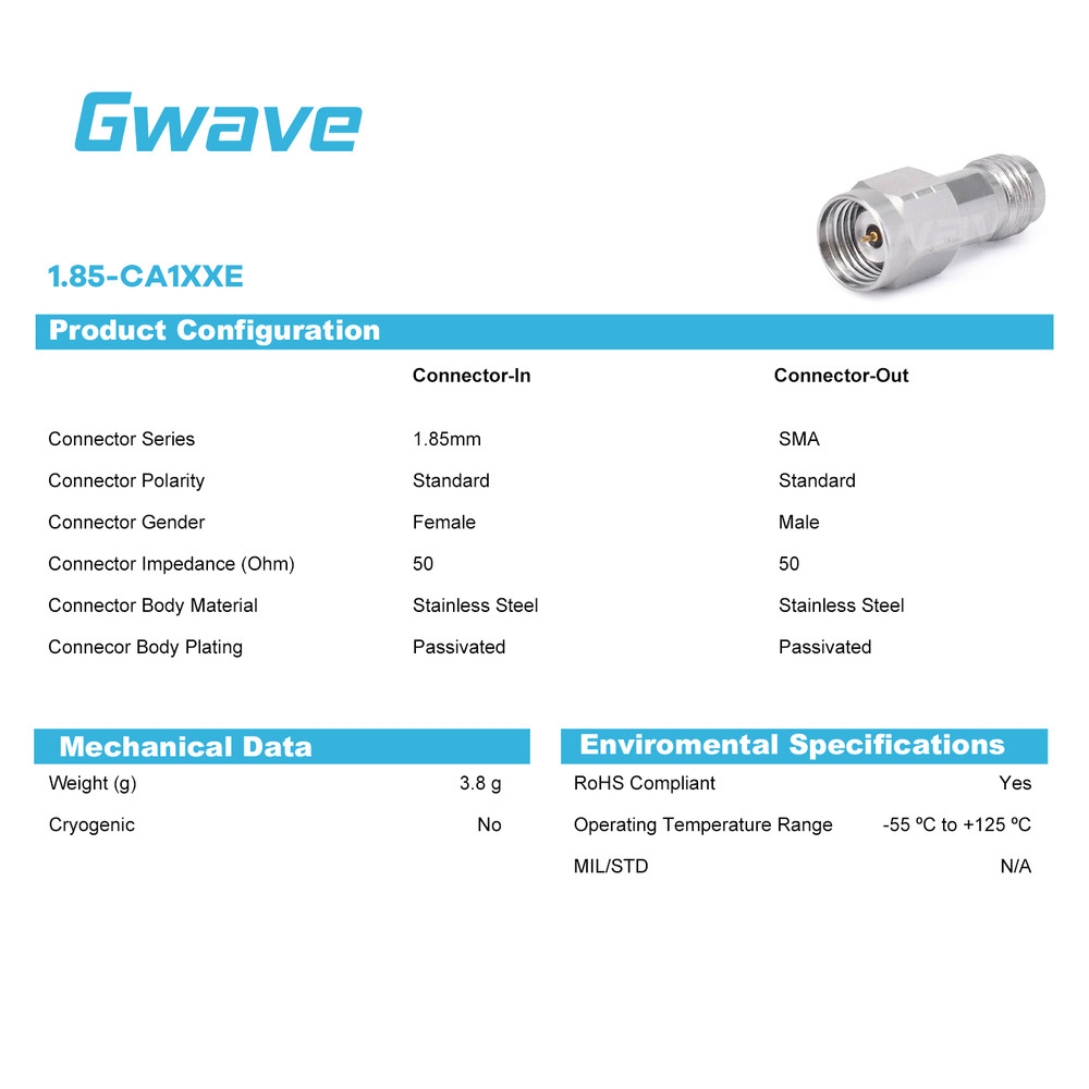 1.85mm Fixed Attenuator | DC - 67GHz | 2Watts