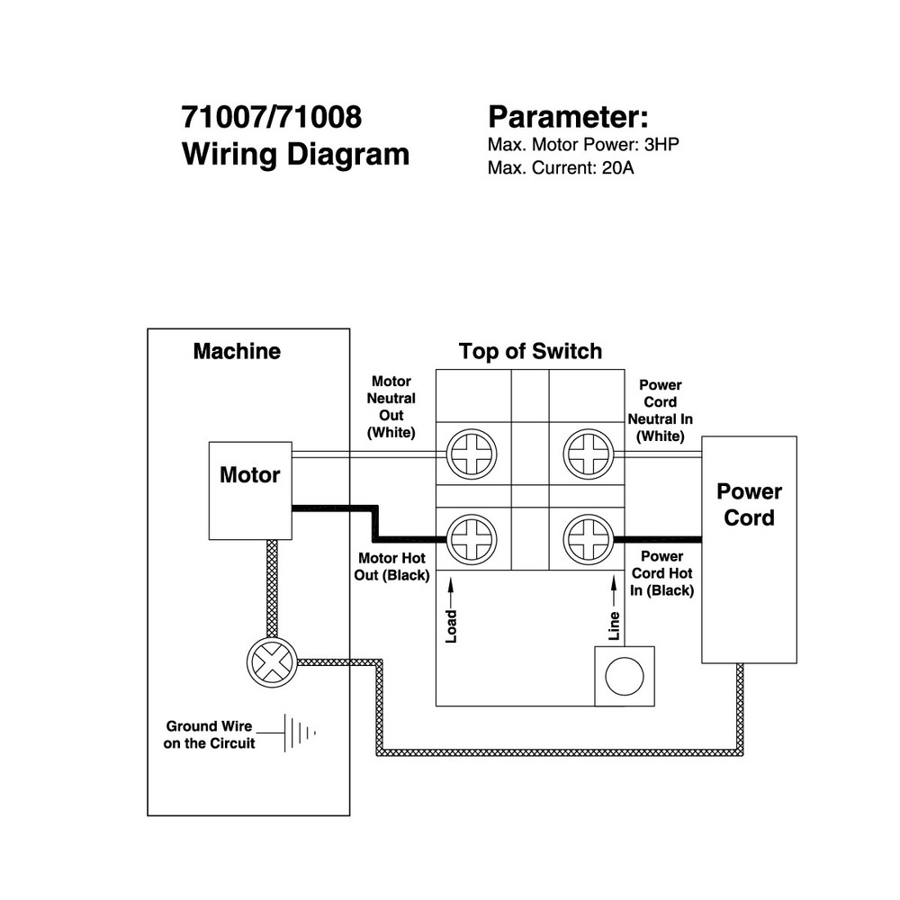 POWERTEC 110/220V Paddle Switch with Screws Installation Hardware Kit (71651)
