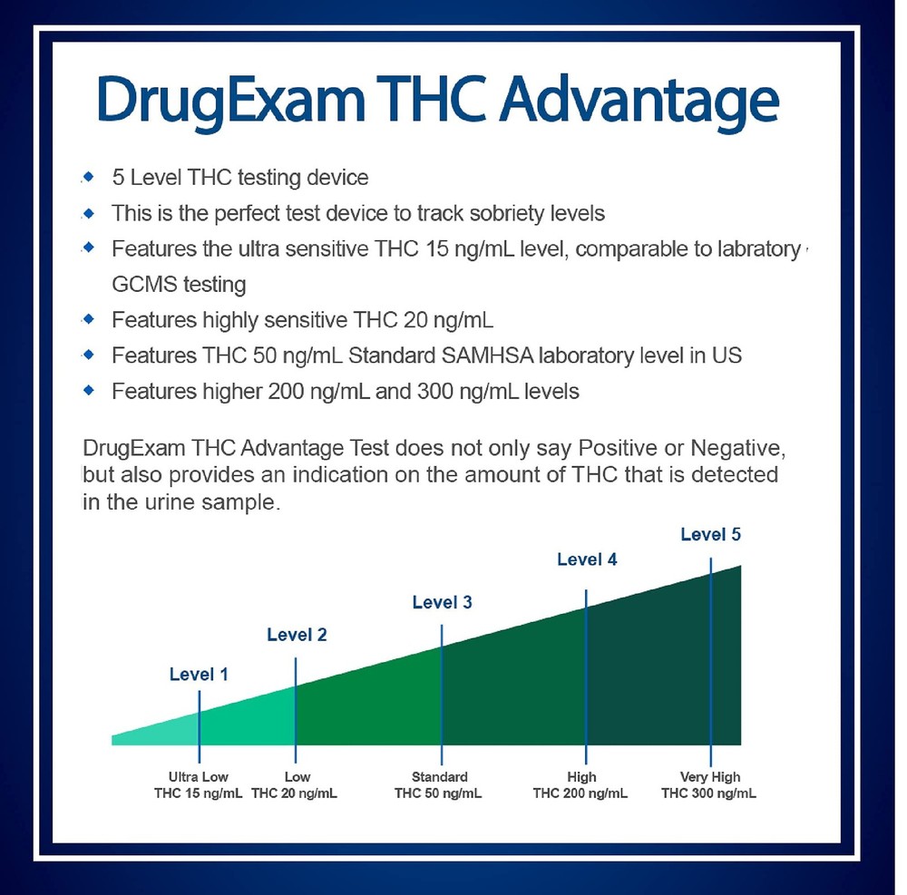 3 Pack - DrugExam Multi Drug Screen Test. Testing for THC/Marijuana in Urine.