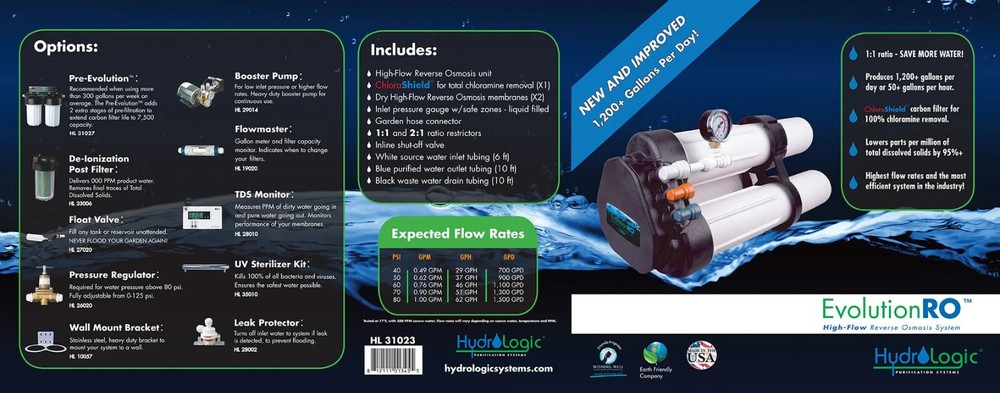 Hydro Logic Evolution RO 1200 GPD High Flow RO System