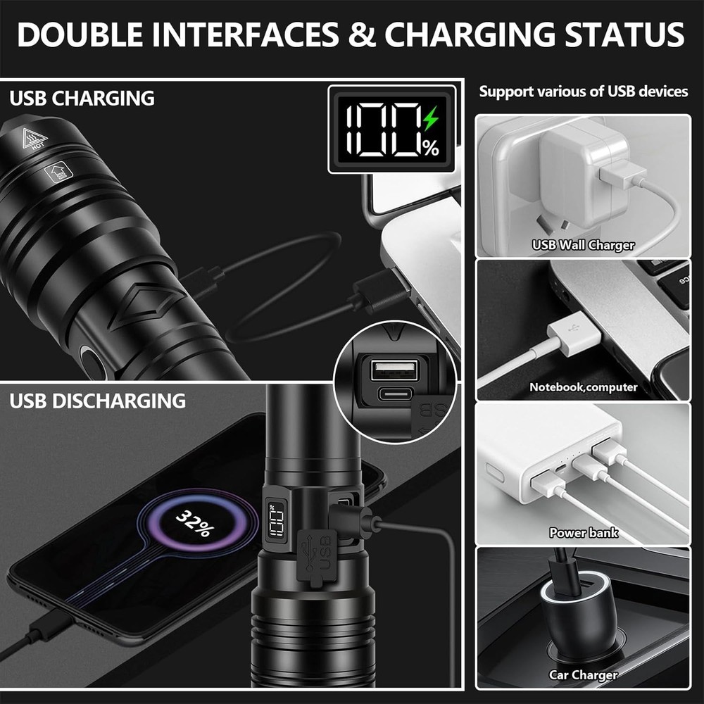 Ultra Bright Long-Range Flashlight - 3280 FT, Perfect for Camping Adventures