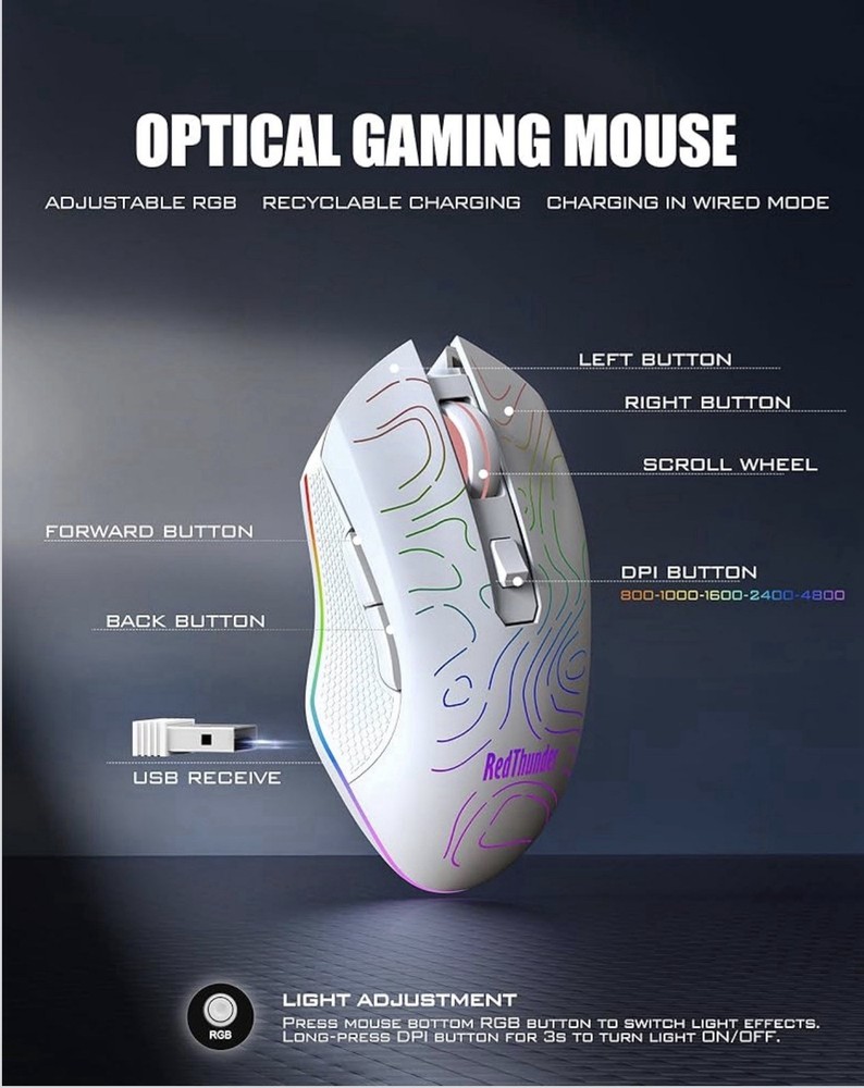 RedThunder K75 Wireless Keyboard and Mouse Combo,75% Membrane Side-Engraved