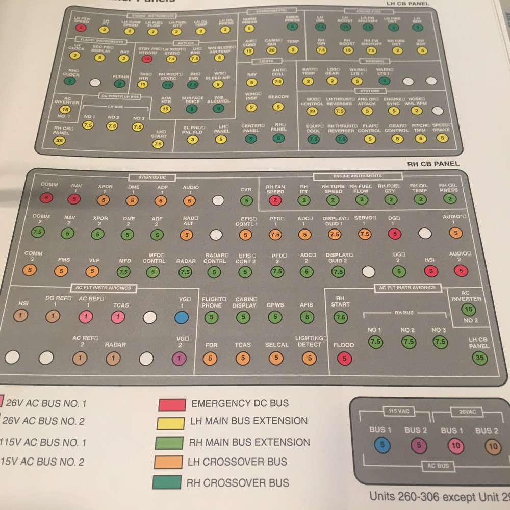 Citation Ultra 560 Pilot Training Manual