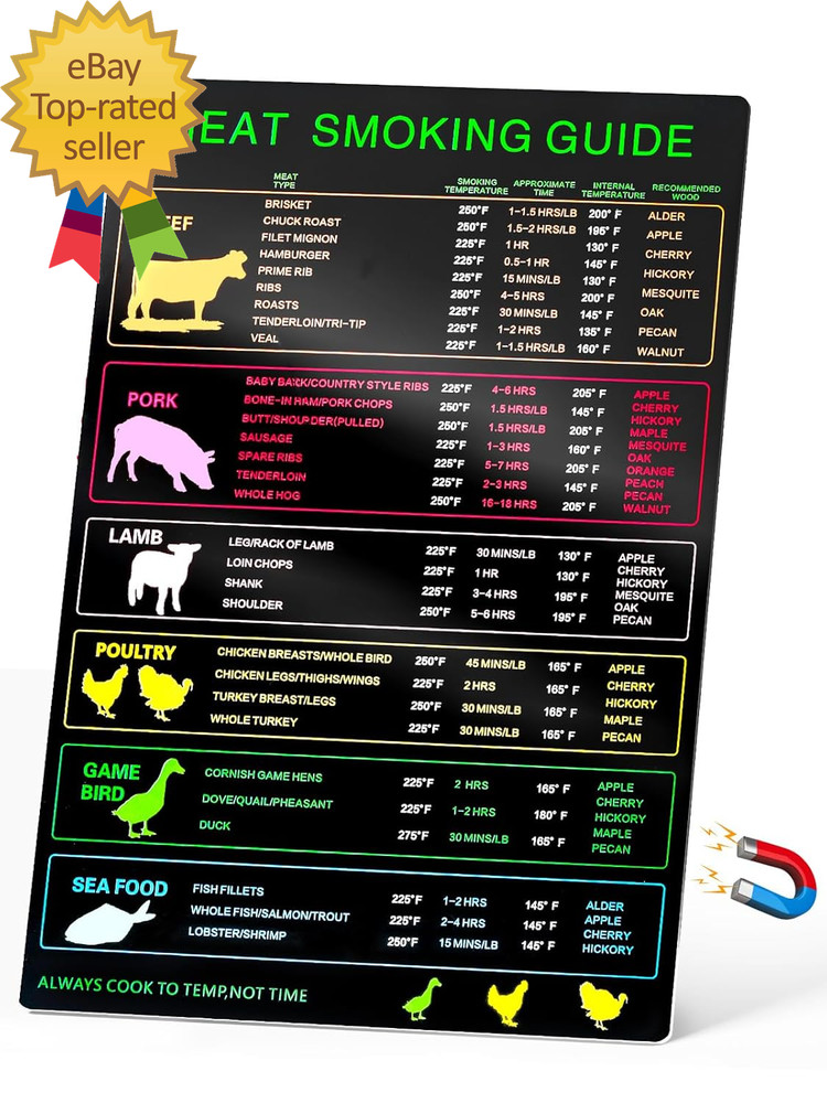Magnetic Meat Smoking Guide Meat Temperature Chart with 30 Meat Types