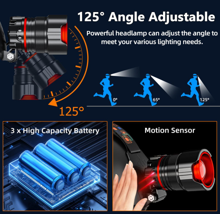 Linterna frontal LED recargable 4000 lm con sensor, 12 modos e impermeable IPX7.