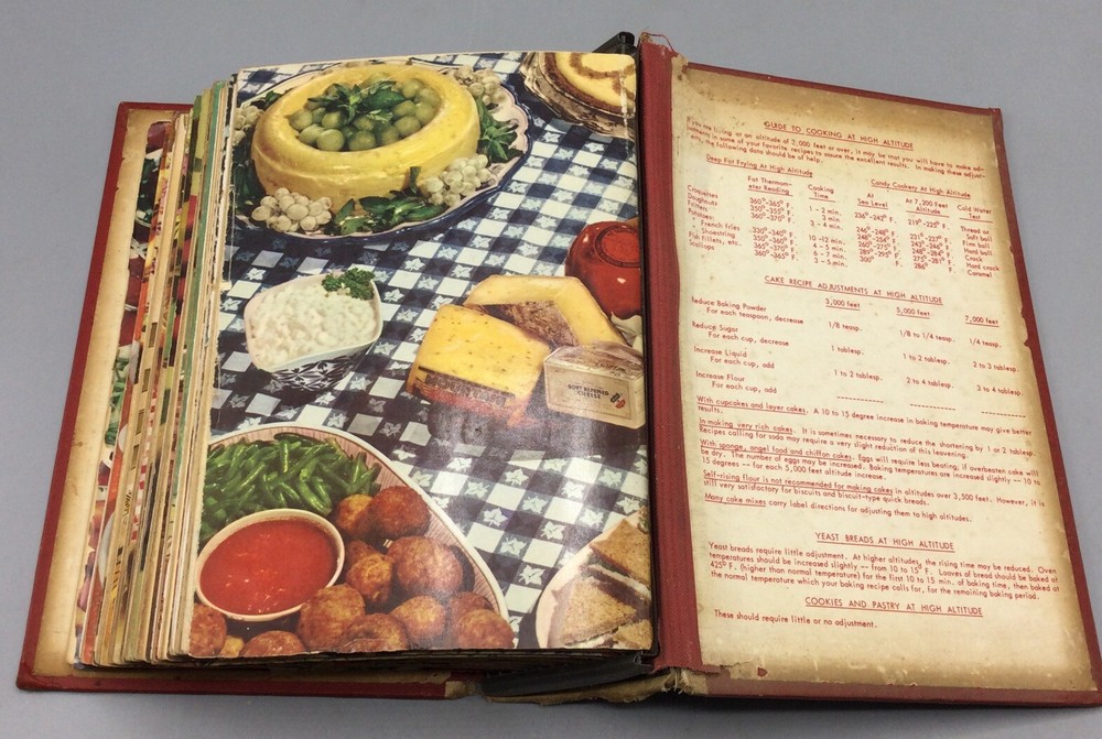 West Bend Cooking Magic Step By Step Cookbooks