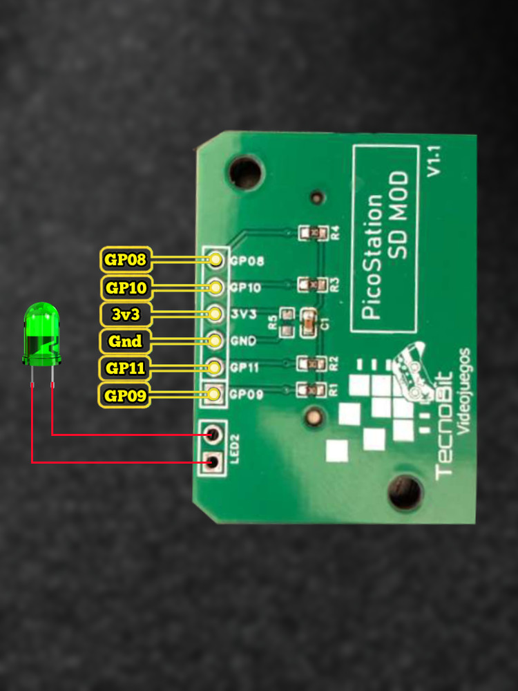 Professional SD Interface Kit for Raspberry Pi Pico ODE in PlayStation 1