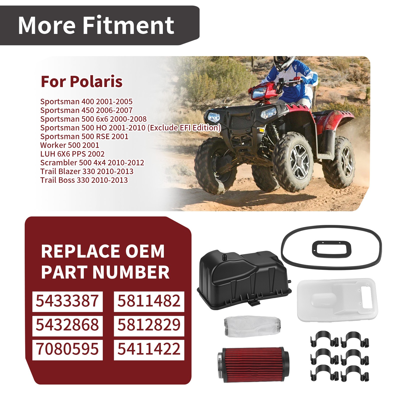 5433387 5432868 Air Filter Box Lid Kit for Polaris Sportsman 500 6x6 2000-2008