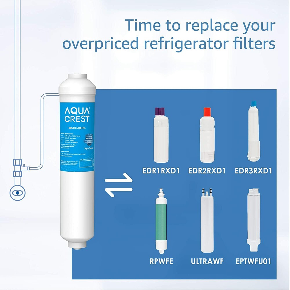 AQUA CREST Inline Water Filter for Refrigerator,Ice Maker,Under Sink System