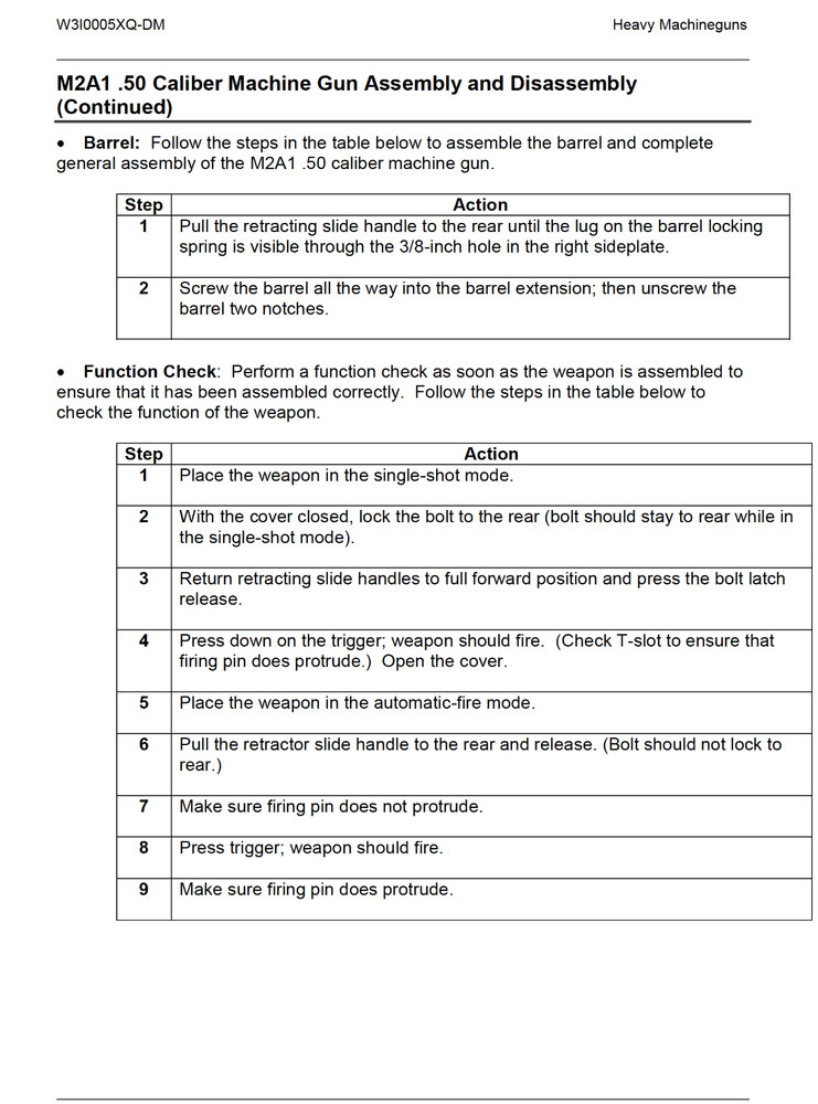 2,301 page USMC Warrant Officer Basic Course Training Materials on Data CD