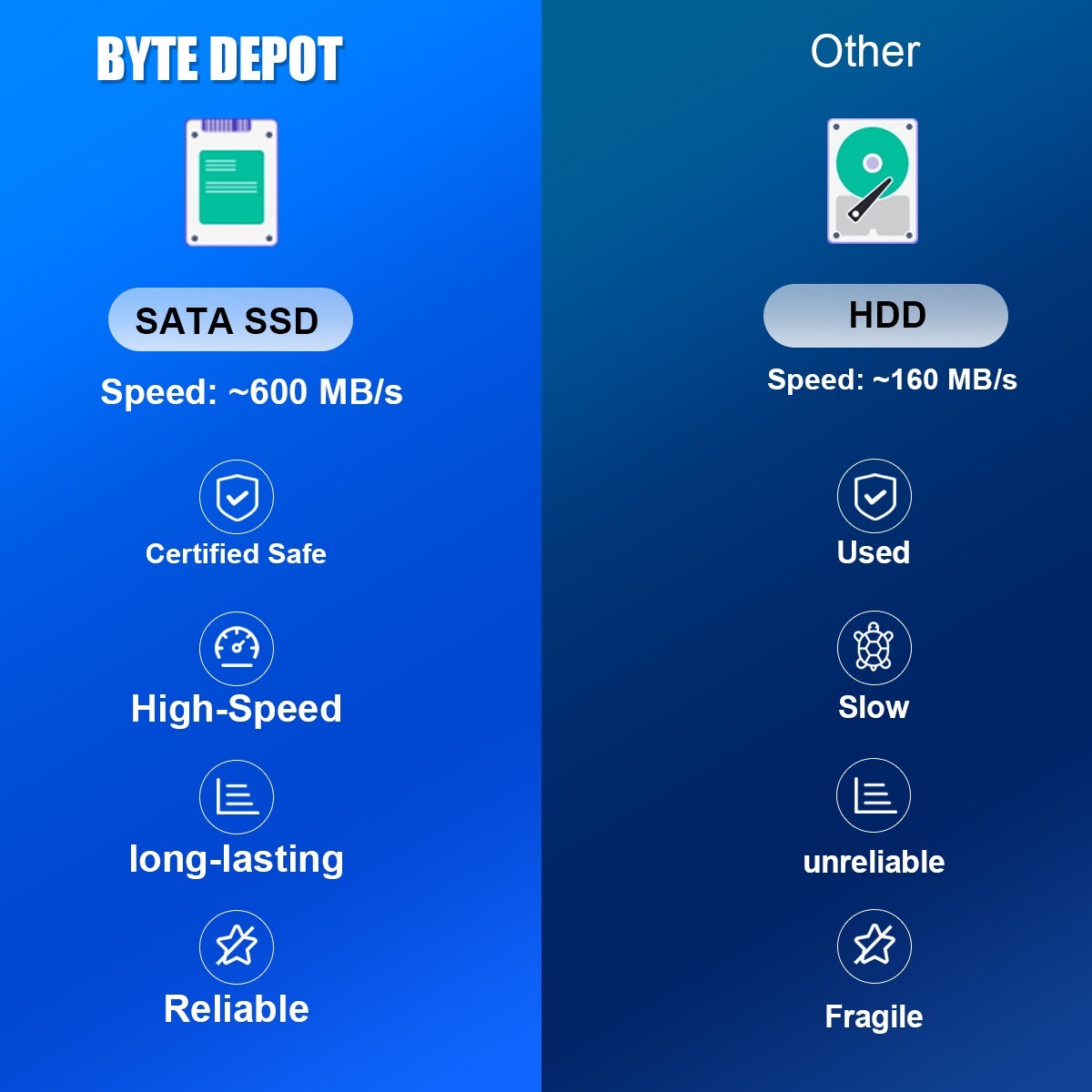 HP Desktop Computer PC i7, up to 64GB RAM, 17TB SSD HDD, Windows 11/10,WiFi