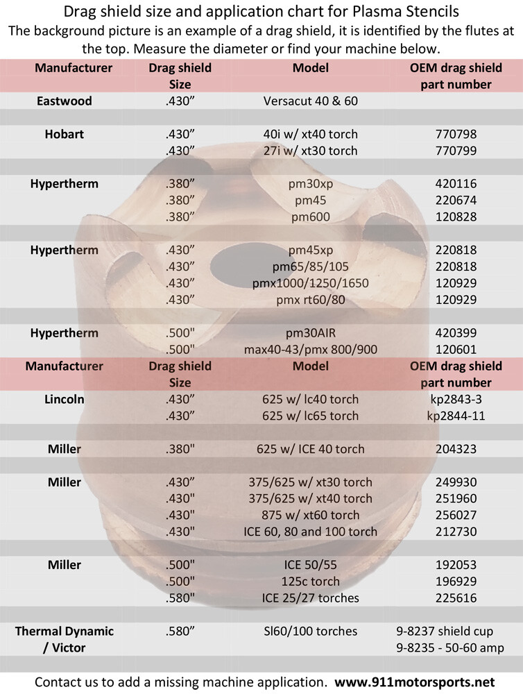 Plasma Stencil - Rocker Switch - Rectangular Plasma Cutter Guide